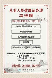 從業(yè)人員健康證辦理流程圖