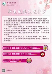 新生兒應該吃什么？