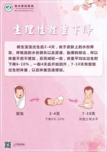 生理性體重下降
