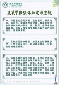 支氣管擴(kuò)張咯血健康宣教