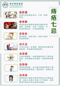【四院|科普】：痔瘡七忌