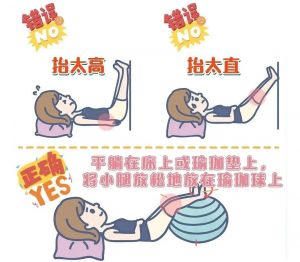 【四院|科普】熱浪來襲，警惕高溫對(duì)血管的危害！靜脈曲張患者的夏日保護(hù)攻略！