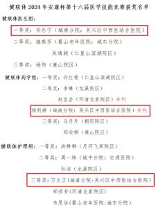 喜報！！耕耘創(chuàng)佳績 砥礪再前行
